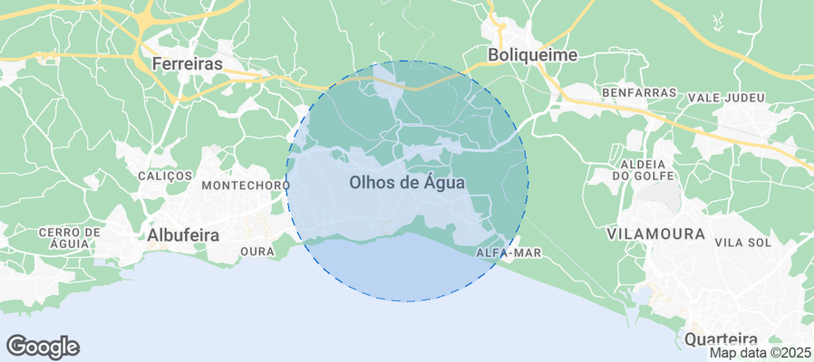 Discover Olhos de Água Airbnb Analytics